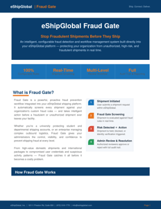 Fraud Gate Product Sheet